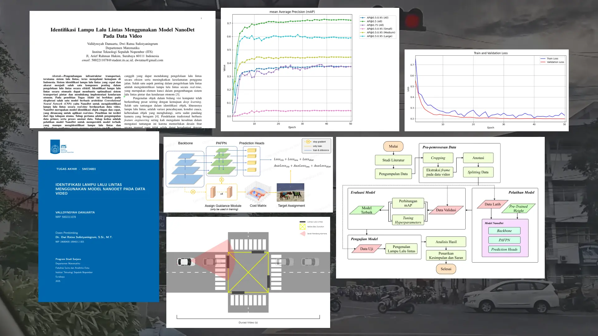 TensorFlow AI Capstone